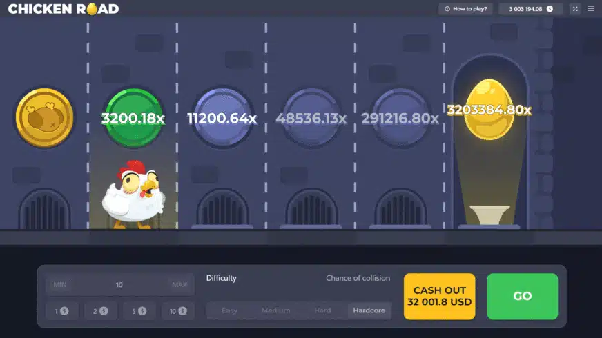 Besonderheiten des Chicken Road Spiels